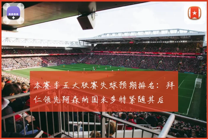 本赛季五大联赛失球预期排名：拜仁领先阿森纳国米多特紧随其后