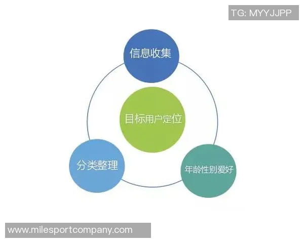 媒体人解析竞争对手教练轮换策略为何始终优于赵维伦 媒体人解析竞争对手教练轮换策略为何始终优于赵维伦